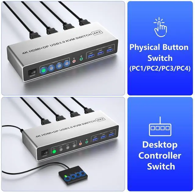 Alt view image 5 of 7 - Displayport HDMI KVM Switch 2 Monitors 4 Computers - 4K60Hz Dual Monitor KVM Switch for 4 Computers Share 2 Monitors & 3 USB3.0 Ports/Audio/Mic, HDMI DP KVM Switches 4 Ports for 4 PC 3 USB Devices