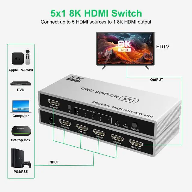 Alt view image 6 of 7 - BUCIER 5 Port HDMI 8K Switch with Remote HDMI 2.1 Switch HDMI Switcher Splitter 5 in 1 Out - 4K@120Hz/8K@60Hz, 48Gbps, HDR10+, Dolby, HDCP 2.3 CEC VRR, for PS5/PS4, Xbox X, TV