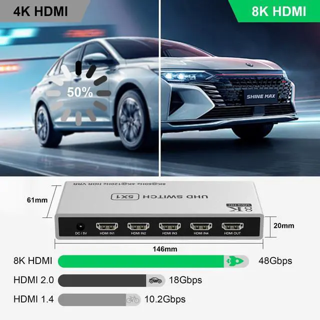 Alt view image 3 of 7 - BUCIER 5 Port HDMI 8K Switch with Remote HDMI 2.1 Switch HDMI Switcher Splitter 5 in 1 Out - 4K@120Hz/8K@60Hz, 48Gbps, HDR10+, Dolby, HDCP 2.3 CEC VRR, for PS5/PS4, Xbox X, TV