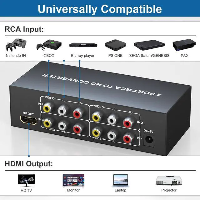 Alt view image 5 of 7 - BUCIER Multiple RCA to HDMI Converter -4 Port Red White Yellow Composite Component to HDMI Converter for N64/Smart TV/AUX/PS2/PS3/VHS/VCR/DVD Players, Support 4:3/16:9 1080P/720P RCA AV to hdmi Switch