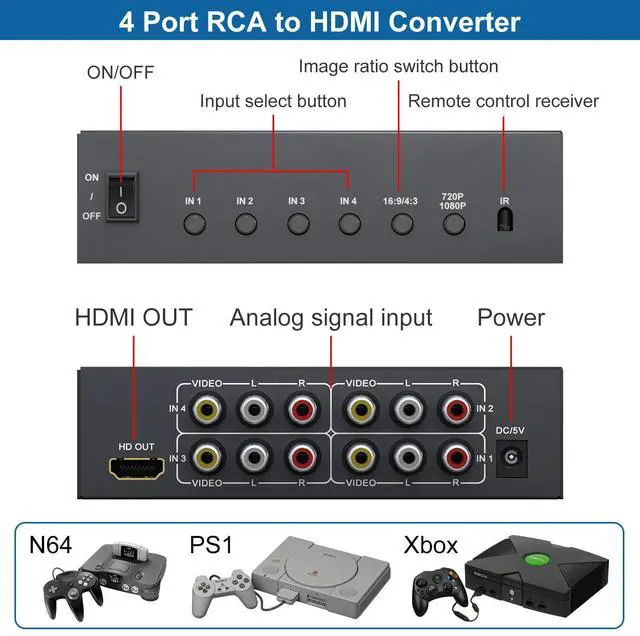 Alt view image 3 of 7 - BUCIER Multiple RCA to HDMI Converter -4 Port Red White Yellow Composite Component to HDMI Converter for N64/Smart TV/AUX/PS2/PS3/VHS/VCR/DVD Players, Support 4:3/16:9 1080P/720P RCA AV to hdmi Switch