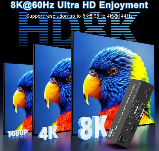 Alt view image 3 of 7 - 8K HDMI KVM Switch 2 Monitors 2 Computers Dual Monitor Support 8K@60Hz 4K@120Hz KVM Switcher for 2 Computers Share 2 Monitor, 4 USB Devices, Audio Microphone and SD TF Card, DC 12V &Wired Controller