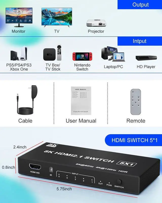 Alt view image 7 of 7 - BUCIER HDMI Splitter 120Hz 4k-5 in 1 Out 8K HDMI 2.1 Switch Box Port Expander Selector with Remote Support 3D/HDR/HDCP2.3, Compatible with PS 5/4/3 Xbox Switch DVD Player TV PC 4k 120Hz HDMI Splitter