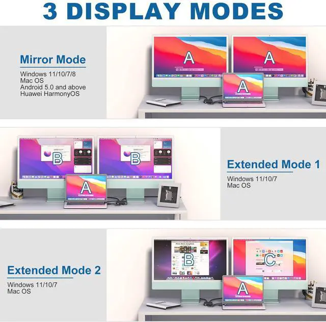 Alt view image 3 of 7 - USB 3.0 to Dual HDMI Adapter - USB C/USB 3.0 to HDMI Splitter Extended Display Dual Monitors with USB 3.0 Port, USB to 2X HDMI Monitors 1080p@60Hz for Laptop Monitor Desktop TV, Mac OS Windows Android