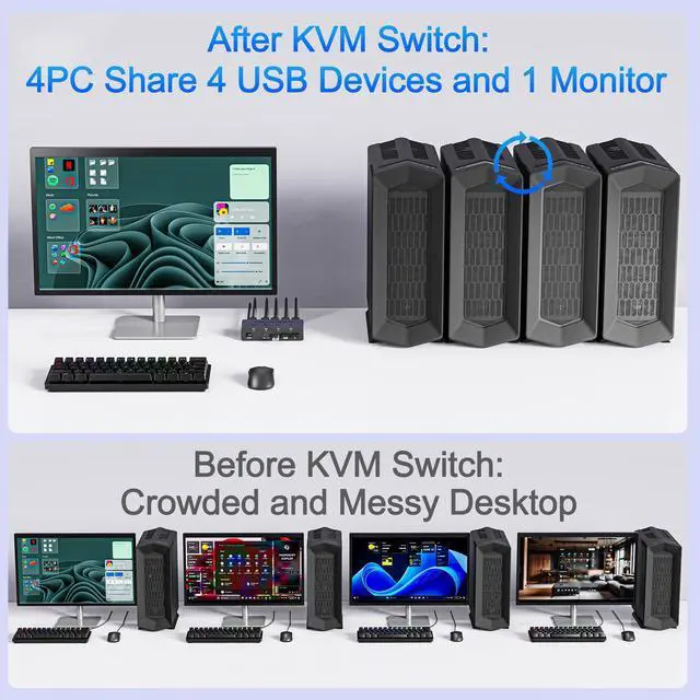 Alt view image 2 of 7 - BUCIER 8K@60Hz HDMI KVM Switch 4 Computers 1 Monitor with 4 USB 3.0 Ports Aluminum KVM Switches Share One Monitor Keyboard Mouse Hard Drives Printer with 4 USB Cables and Desktop Controller