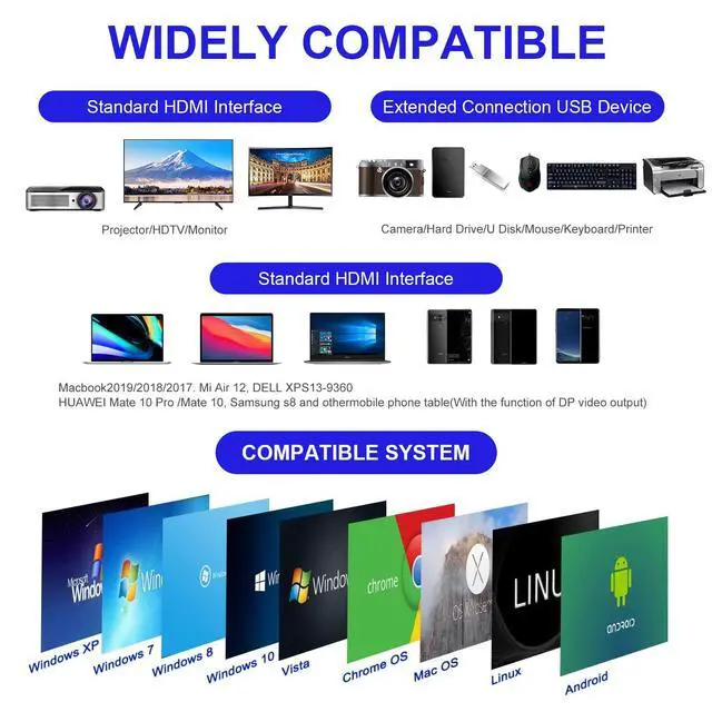 Alt view image 7 of 7 - BUCIER USB C Hub HDMI with 4K, 6 in 1 USB C Docking Station with 3 USB 3.0 Ports, Type C with Ethernet Adapter for MacBook/Laptop/Surface, Laptop Docking Station with 100W PD Charging