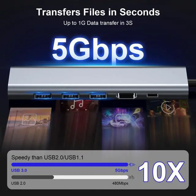 Alt view image 3 of 7 - BUCIER USB C Hub HDMI with 4K, 6 in 1 USB C Docking Station with 3 USB 3.0 Ports, Type C with Ethernet Adapter for MacBook/Laptop/Surface, Laptop Docking Station with 100W PD Charging