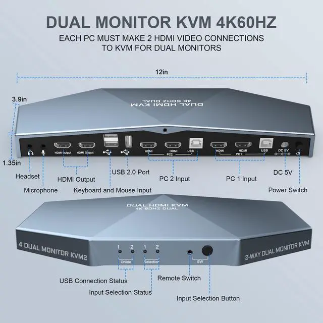 Alt view image 3 of 7 - BUCIER 2 PCs Dual Monitor KVM Switch 4K@60Hz, Support HDCP 2.2, HDMI+HDMI 4x2 Dual Monitor KVM Switch for 2 PCs and 2 Monitors