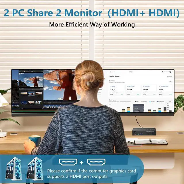 Alt view image 3 of 7 - BUCIER HDMI Dual Monitor KVM Switch 2 Computers 2 Monitors Support 4K 60Hz, EDID Emulators USB 3.0 KVM Switcher for 2 Computers Share Dual Monitors and 3 USB 3.0 Ports with Audio Microphone