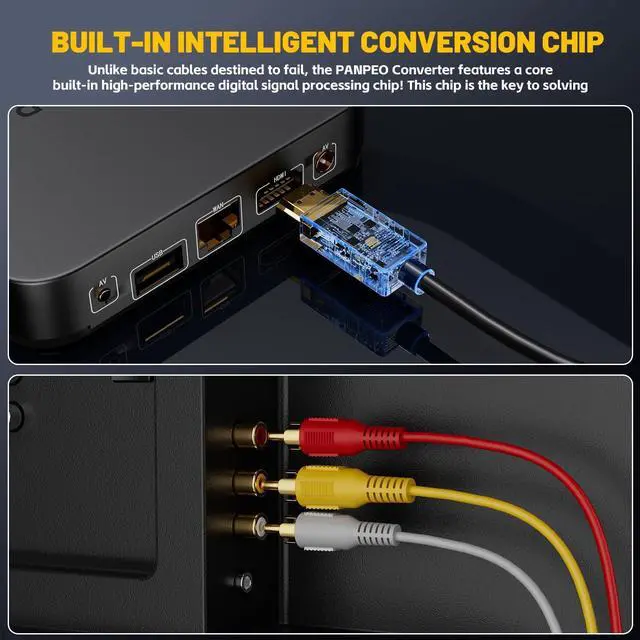 Alt view image 2 of 7 - BUCIER HDMI to RCA Cable with Built-in Converter, 1080P HDMI to 3 RCA AV Adapter (Composite Video + Audio), 5ft (1.5m) for Connecting DVD Player, HDTV, PC to Old TV, Projector, Legacy Devices