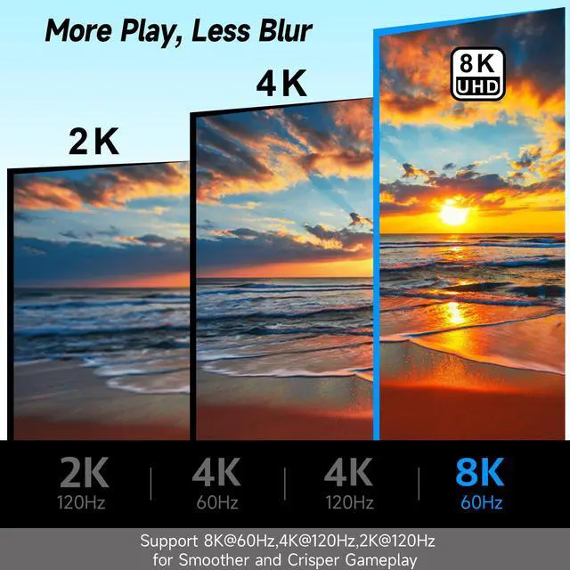 Alt view image 5 of 5 - 8K HDMI Coupler 4 Pack, Flat HDMI 2.1 Female to Female Connector HDMI Extension Adapter, Supports 4K@120Hz,8K@60Hz, 2K, Compatible with HDTV, Monitors, Laptop, Projector, PS5/4, Xbox X