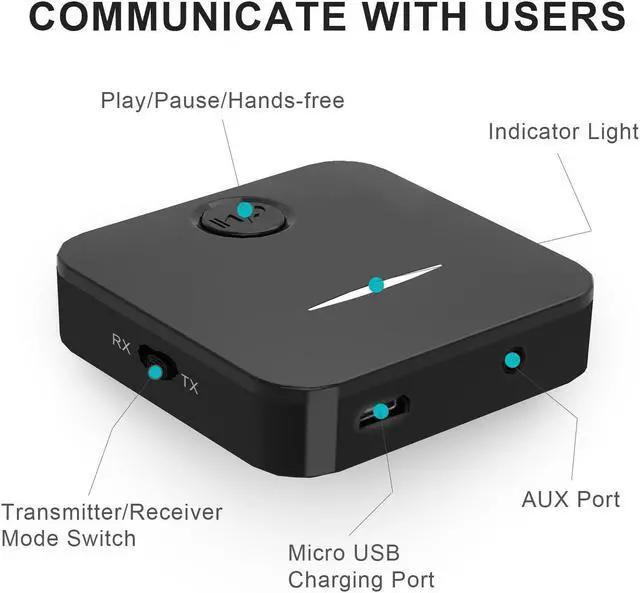 Main image of 2021 Bluetooth Audio Receiver Transmitter Adapter Call MIC Two-in-One Car Speaker Bluetooth 5.1