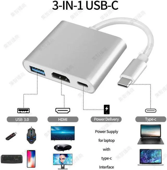 Alt view image 3 of 7 - USB C to HDMI Adapter, USB 3.1 Type-C Hub to HDMI 4K+USB 3.0+USB-C Charging Port, Macbook/iMac HDMI Adapter,USB-C Digital AV Multiport Adapter for MacBook Pro/ iPad Pro/S8+/S9+/Projector/Monitor