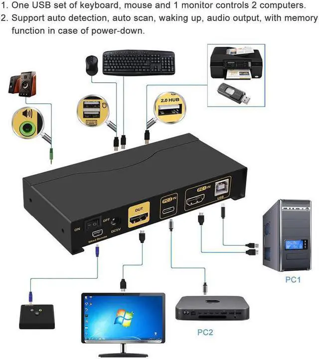 Alt view image 3 of 7 - 4K@60Hz 2 Port KVM HDMI + USB-C with Audio and Cables, HDMI KVM Switch USB C for 2 Mac/Computers/Mobile Phone Sharing Monitor Keyboard Mouse