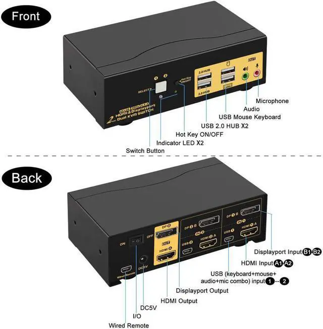 Alt view image 4 of 7 - 2 Port Dual Monitor KVM Switch HDMI + DisplayPort 4K 60Hz, 2x2 PC Monitor Keyboard Mouse Selector with Audio and 2 USB 2.0 HUB