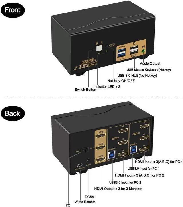 Alt view image 3 of 7 - USB 3.0 HDMI KVM Switch Triple Monitor 2 Port Extended Display 4K 60Hz with Cables and Audio 923HUA-3