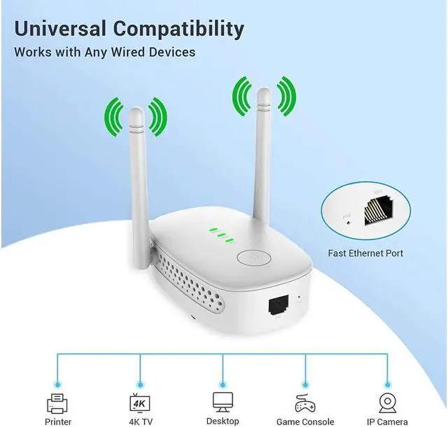 Alt view image 5 of 7 - 2022 WIFI extensor, 1200Mbps WIFI enhancer, dual -frequency wireless signal enhancer relayer of the Ethernet port, the Internet enhancer expand WIFI to smart home equipment to smart home equipment