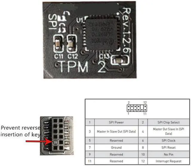 Main image of 1Piece TPM 2.0 Security Module Trusted Platform Module For MSI 12PIN SPI MS-4462