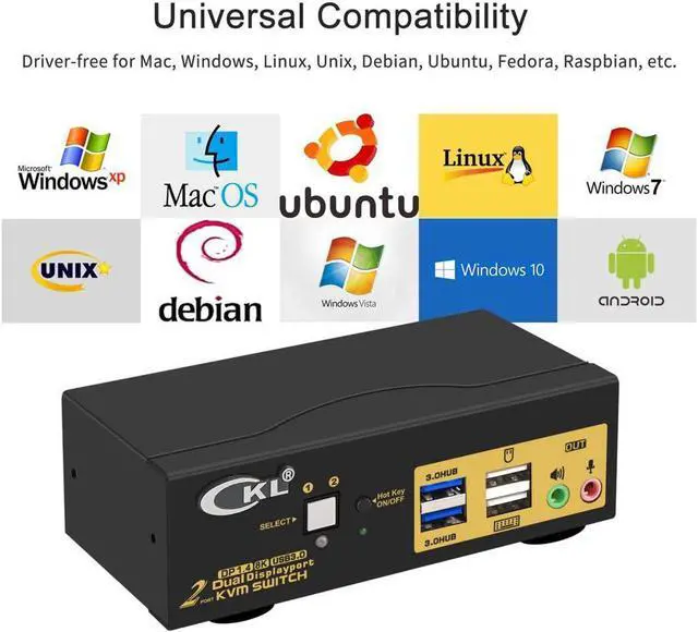 Alt view image 6 of 7 - CKL 2 Port USB 3.0 KVM Switch Dual Monitor DisplayPort 1.4 4K@144Hz 8K@30Hz for 2 Computers or Laptops Sharing Extended Monitors, Keyboard and Mouse; Support Audio and Hotkey, CKL-622DP-4