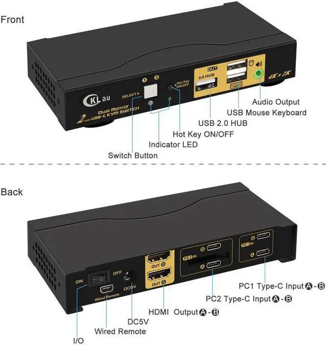 Alt view image 5 of 7 - CKLau 4K@60Hz 2 Port USB C KVM Switch Dual Monitor, USB-C KVM Switch 2 Monitors with Audio, USB 2.0 Hub and Cables