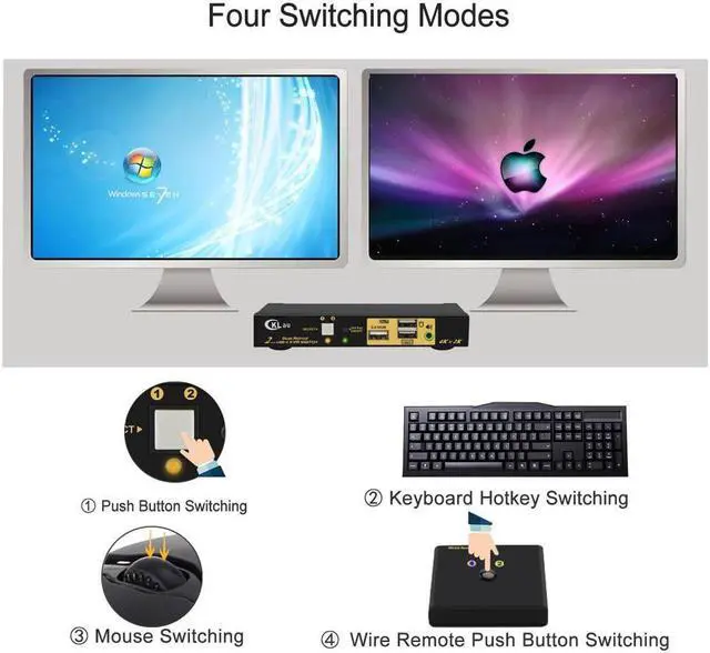 Alt view image 3 of 7 - CKLau 4K@60Hz 2 Port USB C KVM Switch Dual Monitor, USB-C KVM Switch 2 Monitors with Audio, USB 2.0 Hub and Cables