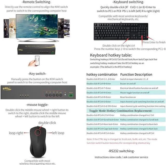 Alt view image 4 of 5 - eKL KVM Switch Displayport 4 Port DP 1.2 4x1 Supports 4K@60Hz 4:4:4 hotkey Switching Keyboard Mouse Audio with USB 2.0 Control up to 4 PCs