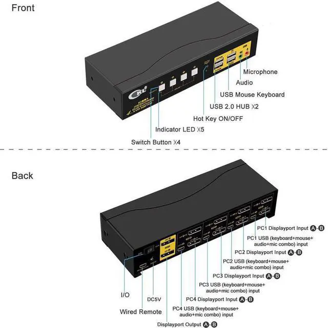 Alt view image 3 of 7 - CKL KVM Switch Dual Monitor DisplayPort 4 Port 4K 60Hz 4:4:4, 4x2 DP KVM Switch with Audio and USB 2.0 HUBs (CKL-642DP)