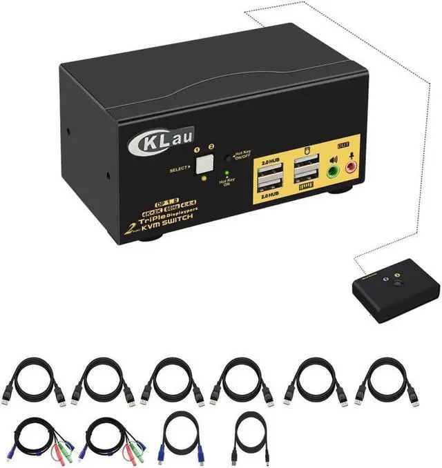 Main image of CKLau Dual Port Triple Monitor KVM Switch Displayport with Audio Output, USB 2.0 Hub and Cables Support Extended Display Resolution Up to 4096x2160@60Hz 4:4:4