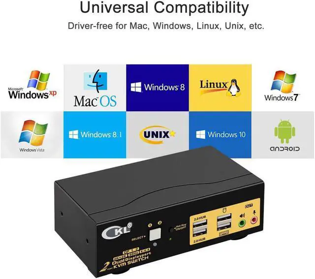 Alt view image 2 of 7 - CKL KVM Switch Dual Monitor DisplayPort 2 Port 4K 60Hz 4:4:4, 2x2 DP KVM Switch with Audio and USB 2.0 HUBs (CKL-622DP)