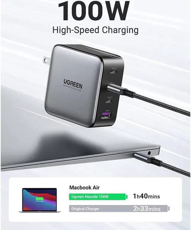 Alt view image 4 of 7 - UGREEN 100W USB C Wall Charger - 4 Port GaN PD Fast Charger USB-C Power Adapter Compatible with MacBook Pro/Air, Dell XPS, iPad Mini/Pro, iPhone 13/13 Pro Max/iPhone 12, Galaxy S22/S21, Pixel