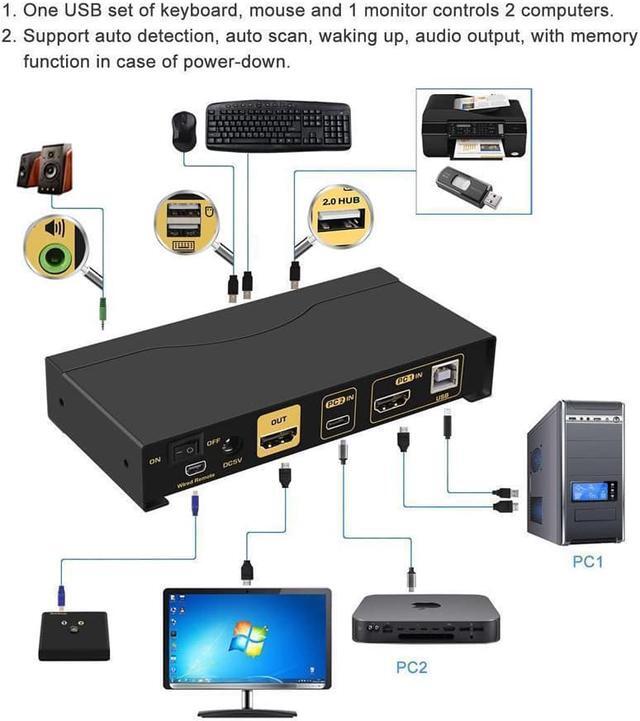 Alt view image 3 of 7 - 4K@60Hz 2 Port KVM HDMI + USB-C with Audio and Cables, HDMI KVM Switch USB C for 2 Mac/Computers/Mobile Phone Sharing Monitor Keyboard Mouse