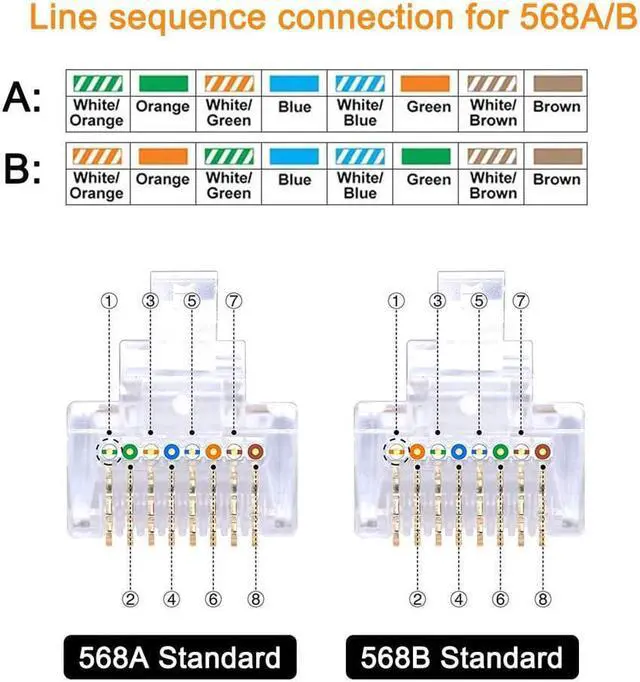 Alt view image 3 of 6 - Cat6 Connector Cat6 RJ45 Ends 50-Pack Cat6 / Cat5e / Cat5 RJ45 Connector Ethernet Cable Crimp Connectors UTP Network Plug for Solid Wire and Standard Cable (Transparent)
