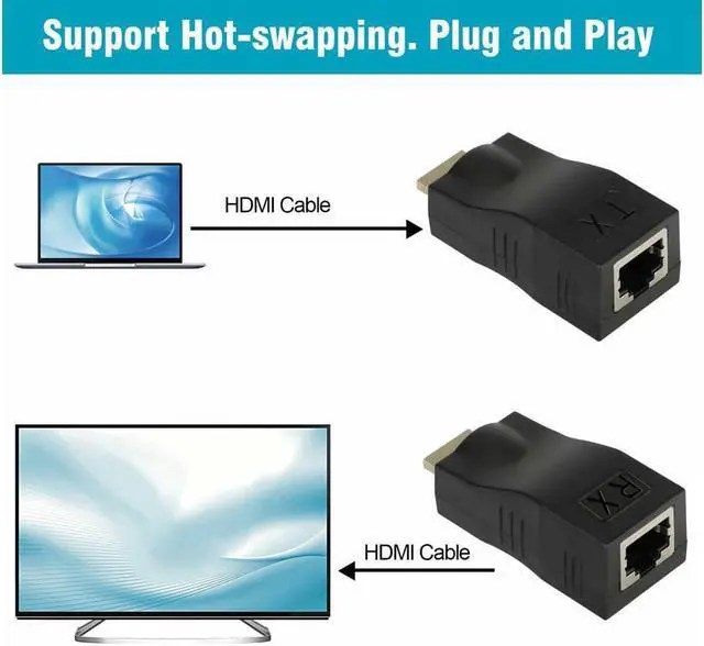 Alt view image 3 of 6 - 4K 1080P HDMI Extender to RJ45 Over Cat 5e/6 Network LAN Ethernet Adapter 2Pcs