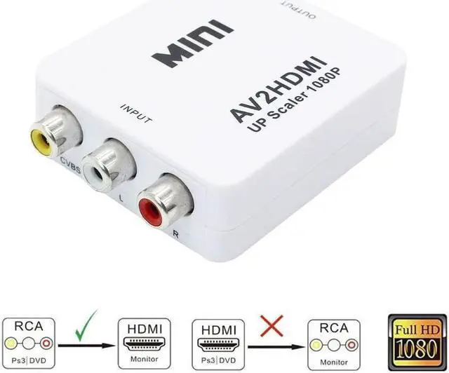 Main image of Mini RCA/AV 3RCA Composite Video AV to HDMI Converter for TV/PC/PS3/Xbox one/Blue-Ray DVD, DVR 1080P Upscaler