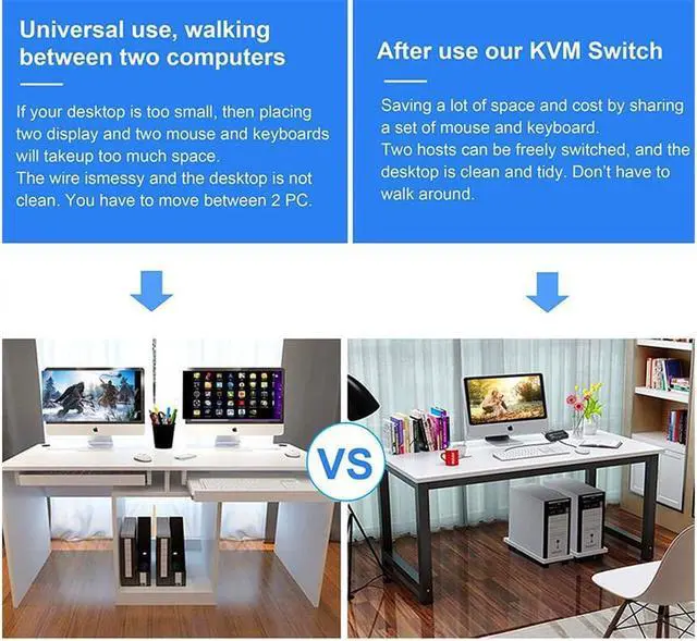 Alt view image 6 of 7 - HDMI KVM Switch, 4K@60Hz 2x1 HDMI2.0 Ports + 3X USB KVM Ports, Share 2 Computers to one UHD Monitor, Support Wireless Keyboard and Mouse, USB Disk, Printer, USB Camera (Included 2 USB Cable)