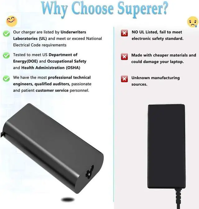 Alt view image 2 of 4 - 90W-USB-C-Power-Adapter-AC-Charger Fit for HP 904144-850 TPN-DA08 904082-003 ADP-90FE L45440-003 Laptop Power Cord Supply