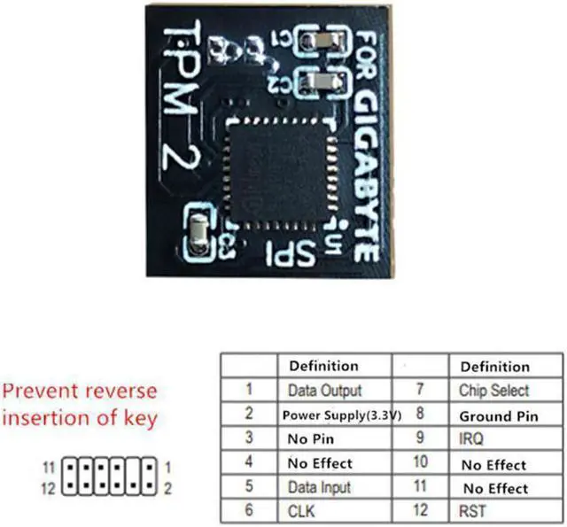 Main image of 1Piece 12PIN Connector TPM2.0 Security Module Version 2.0 Standard for Gigabyte WIN11 System