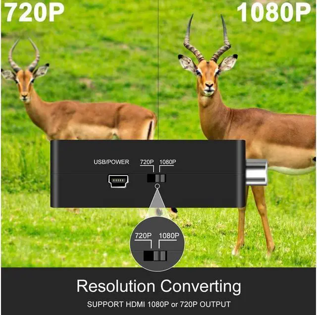 Alt view image 7 of 7 - RCA to HDMI, AV to HDMI Converter, 1080P Mini RCA Composite CVBS AV to HDMI Video Audio Converter, with USB Power Cable for PC Laptop Xbox PS4 TV STB VHS VCR Camera DVD Supporting PAL/NTSC