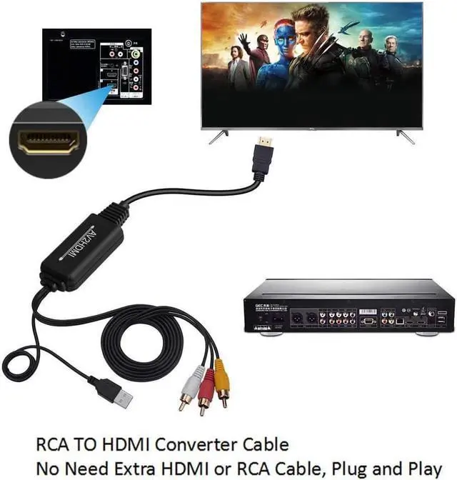 Alt view image 5 of 7 - Digitblue RCA to HDMI Converter, AV to HDMI Adapter Cable, 3RCA CVBS Composite to Audio Video Converter Supporting PAL NTSC 1080P for PC Laptop,Xbox,PS3,PS4,TV,STB,VH, VCR Camera DVD Players