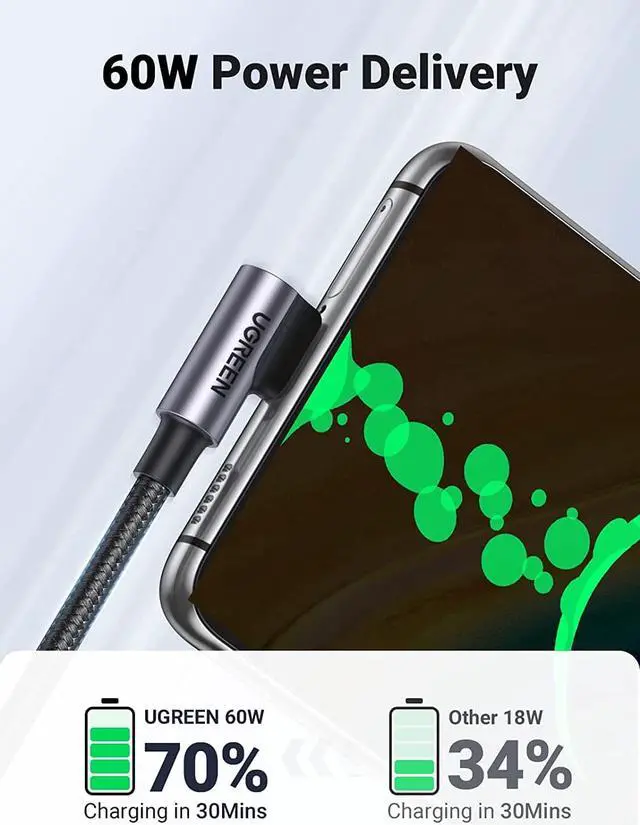 Alt view image 3 of 7 - UGREEN USB C to USB C Cable 60W, USB C Charger Cable Fast Charging Right Angle [2-Pack, 6ft], Compatible with MacBook Air/Pro, iPad Mini 6/Air 5/Pro, Samsung Galaxy S21, Google Pixel, Nintendo Switch