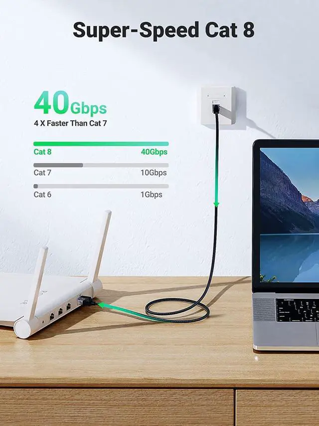 Alt view image 2 of 7 - UGREEN Cat 8 Ethernet Cable 15FT, High Speed Braided 40Gbps 2000Mhz Network Cord Cat8 RJ45 Shielded Indoor Heavy Duty LAN Cables Compatible for Gaming PC PS5 PS4 PS3 Xbox Modem Router 15FT