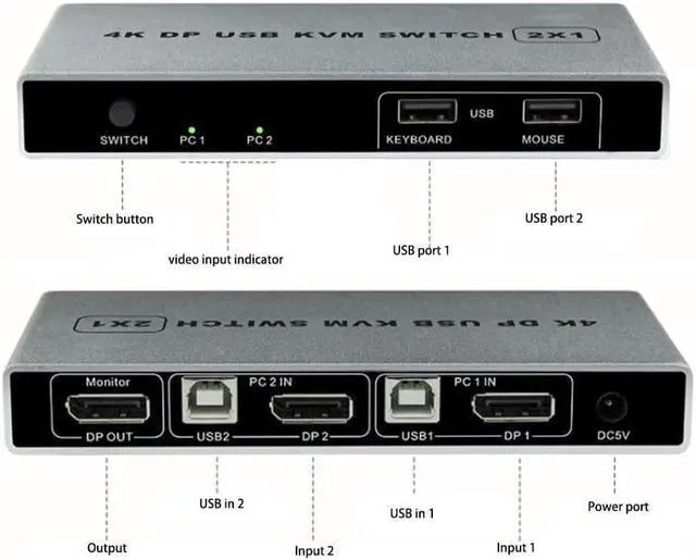 Alt view image 3 of 5 - Dual-port Displayport KVM Switch USB Displayport KVM 144Hz DP Switcher 4KX2K/60Hz 2K/144Hz Displayport 2 in 1 out KVM USB