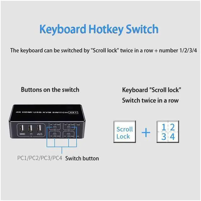 Alt view image 7 of 7 - 4 Port HDMI KVM Switch 4K@30HZ/1080P@60HZ USB HDMI KVM Switcher 4 in 1 Out USB HDMI for Mouse Keyboard Hub for PC Laptop Win7 Win10 MAC