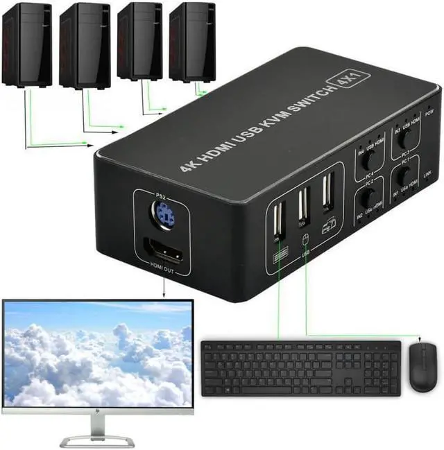 Alt view image 5 of 7 - 4 Port HDMI KVM Switch 4K@30HZ/1080P@60HZ USB HDMI KVM Switcher 4 in 1 Out USB HDMI for Mouse Keyboard Hub for PC Laptop Win7 Win10 MAC