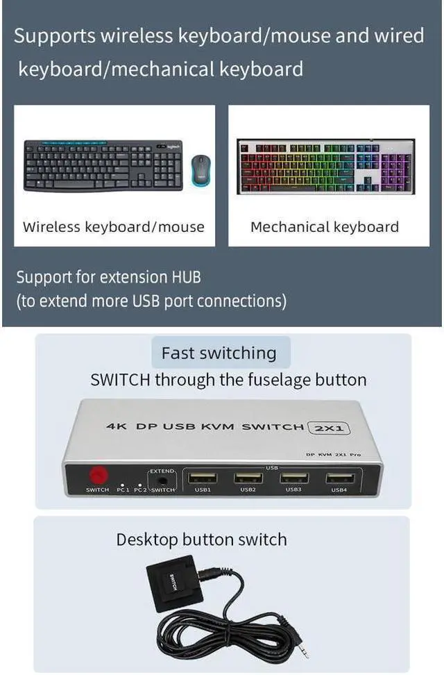 Alt view image 4 of 7 - 2 Ports Displayport KVM Switch Displayport USB Displayport KVM 144Hz DP Switcher 4KX2K/60Hz 2K/144Hz Displayport 2 in 1 out Displayport USB KVM Switcher 2 Desktop PC hosts Sharing Keyboard Mouse