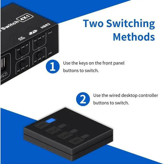 Alt view image 5 of 7 - 4 Port DisplayPort KVM Switch 3D UHD 4K@60Hz 4 In 1 Out USB and DP KVM Switcher For 4 PCs Share Keyboard Mouse Monitor and USB 2.0 Devices, With 4 USB Cables