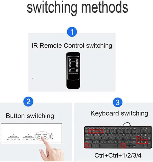 Alt view image 5 of 7 - 4 Port USB HDMI KVM Matrix 4x2 Dual Monitor 4K @60Hz HDR Switch Splitter 4 in 2 Out HDMI 2.0 Switcher for USB 2.0 Keyboard Mouse PC with Dual Independent Audio, Support Auto Scale, Audio Extractor