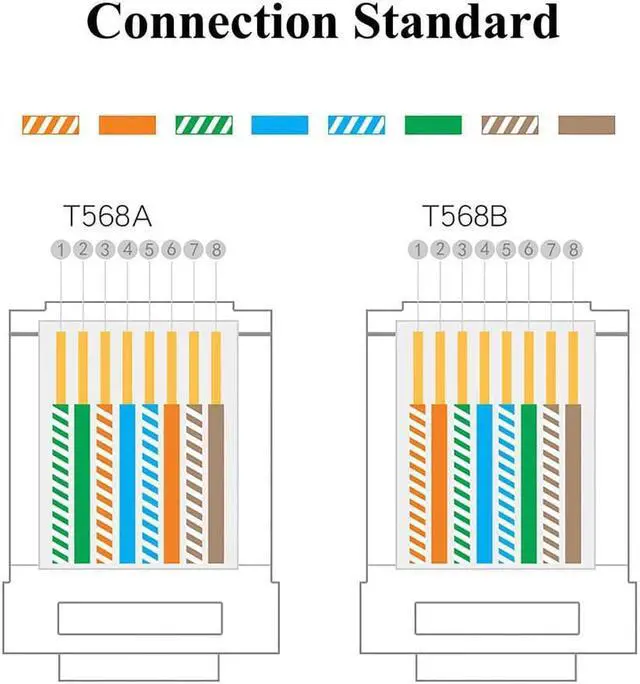Alt view image 6 of 7 - RJ45 Connector Cat6 Cat5 Terminals Gold Plated 8P8C Ethernet Pass Through Plug(100Pack)