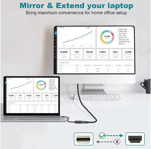 Alt view image 4 of 7 - Pasow Mini DisplayPort to HDMI Adapter, Mini DP Thunderbolt to HDMI Converter 4K Compatible for MacBook Air / Pro,UHD Monitor / TV / Projector (Black)