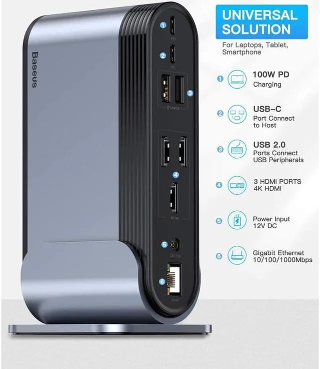 Alt view image 4 of 7 - BASEUS USB-C 4K Triple Display Docking Station, Baseus USB C Dock Universal Docking Station with 3 HDMI 4K, Audio, Ethernet, 5 USB Ports, 100W USB-C PD, SD/TF Card Reader for Windows, PC, Mac, Laptops